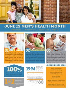 Men's Health month