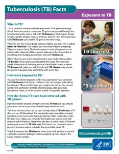 Tuberculosis Facts Sheet