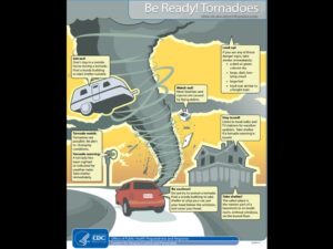 Be Ready for Tornadoes