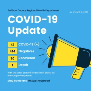 COVID19 Case Count Update